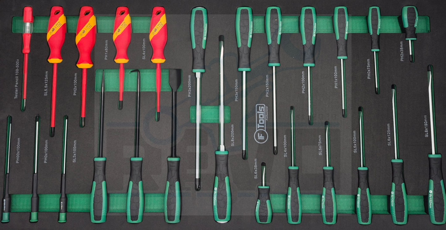 F Tools Gereedschapswagen 7 Laden – Compleet Gevuld (220 Delig) – Professionele Werkplaatswagen met Doppenset